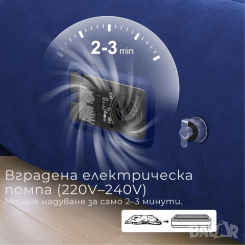 Самонадуващо се въздушно легло Luxchoice Queen – комфорт като у дома, навсякъде, снимка 3 - Спални и легла - 51921536