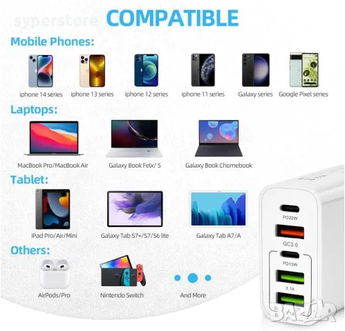 Зарядно за телефон 220V 5 USB порта 65W Digital One SP00987 pkg057 адаптер PD and Quick Power Charge, снимка 4 - Оригинални зарядни - 48945371