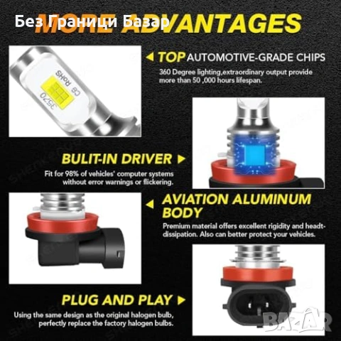 Нови H11 LED крушки фарове 80W 6000K супер бяла светлина IP68 2 броя, снимка 3 - Аксесоари и консумативи - 53534473