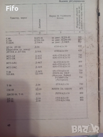 Книга за регулиране на трактори , снимка 5 - Селскостопанска техника - 51472452