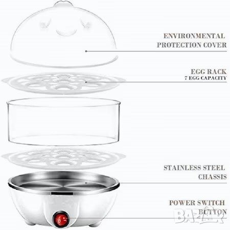 Супер цена! Иновативна Яйцеварка на два етажа за 14 яйца Egg Cooker, снимка 2 - Уреди за готвене на пара - 42707837