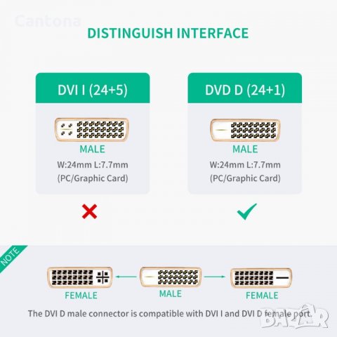 UGREEN DVI към HDMI кабел, 24+1 DVI мъжки към HDMI женски видео адаптер, 1080P 60Hz, снимка 3 - Кабели и адаптери - 36028437