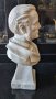 Вагнер бюст, детайлен , снимка 6