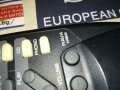 yamaha audio remote-внос swiss 2306231629, снимка 15