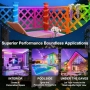 Нов 15m водоустойчив RGB неон IP68 с APP и дистанционно за двор и парти, снимка 4