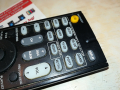 ONKYO RC-762M REMOTE-ВНОС SWEDEN 2203221829, снимка 15