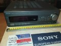 DENON UDRA-60 RECEIVER-ВНОС SWISS 2807231140, снимка 3