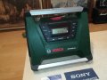 BOSCH PROFI RADIO-MADE IN GERMANY-ВНОС SWISS 2207231546, снимка 3