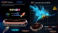 8K Android ТВ бокс VX4 с процесор Аmlogic с Dolby ATMOS DTS HD Hi-Fi RES 4K - 1000 LAN с UGOOS mod, снимка 1