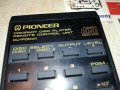 PIONEER CU-P0041 CD REMOTE CONTROL 2810211955, снимка 11