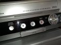 PANASONIC VIDEO DVD RECORDER-SWISS 1310231304, снимка 17