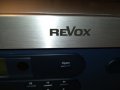 поръчан-REVOX M57-AUDIO MULTIROOM SERVER 2810211849, снимка 6