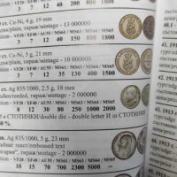 Каталог на българските монети 2024, снимка 2 - Нумизматика и бонистика - 42385725