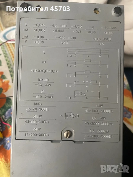 Мултицет руски, снимка 1