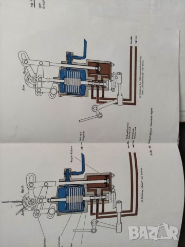 Продавам две стари книги за самолети , двигатели Argus WW2 , снимка 8 - Специализирана литература - 34194928