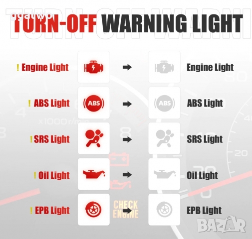 Автомобилна диагностика LAUNCH CR7001s, снимка 4 - Аксесоари и консумативи - 36079559