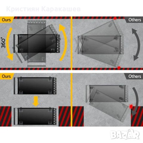 Количка за инструменти Hawek, снимка 4 - Други инструменти - 42074914