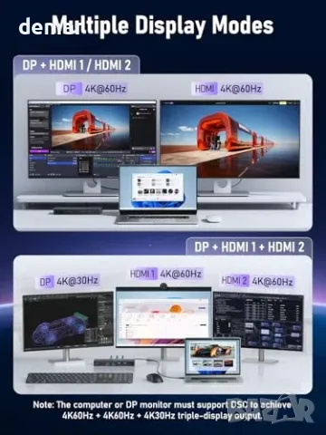 Докинг станция Lemorele 13 в 1 с два HDMI, DisplayPort и 100 W PD, снимка 3 - Друга електроника - 55955501