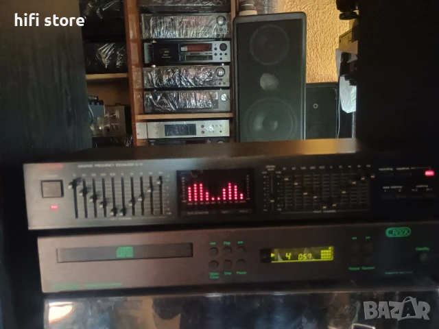 Luxman G-111 Graphic equalizer spectrum analyzer , снимка 10 - Еквалайзери - 51011549