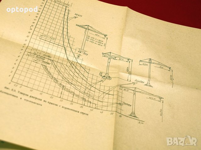 Кула-крановете в строителството. Техника-1980г., снимка 6 - Специализирана литература - 34405743