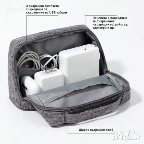 4468 Несесер за кабели USB органайзер за флаш карти слушалки аксесоари, снимка 7 - Портфейли, портмонета - 44239658