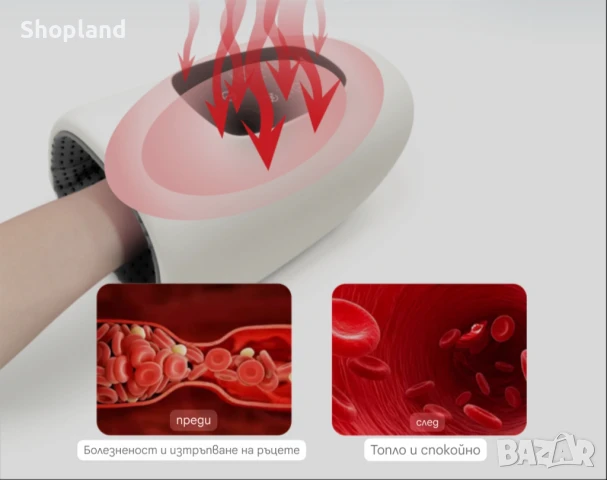 Шиацу масажор за длани, снимка 2 - Масажори - 50480057
