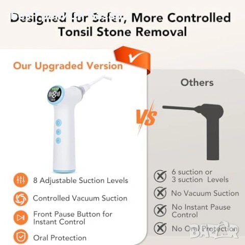 Нов Вакуумен уред за камъчета в сливиците 8 нива + LED, комплект 11 в 1, снимка 5 - Други - 53681731