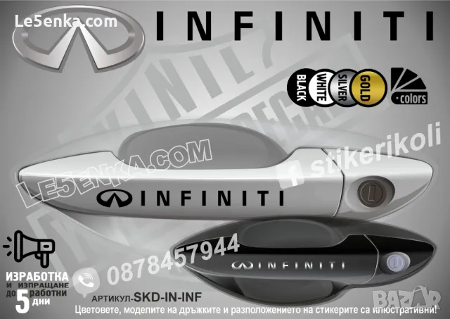 Mazda стикери за дръжки SKD-MA-01, снимка 17 - Аксесоари и консумативи - 35641231