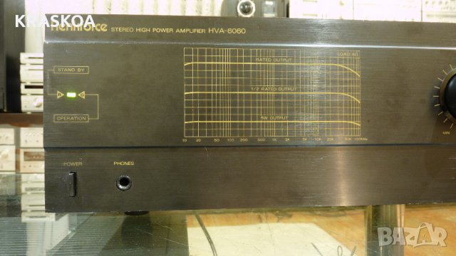 RENKFORCE  HVA-6060, снимка 2 - Ресийвъри, усилватели, смесителни пултове - 34518914