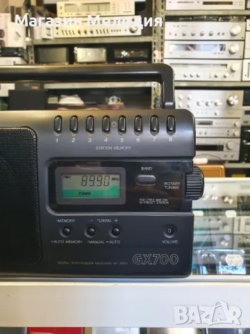 Радио Panasonic RF-3700 В перфектно техническо и много добро визуално състояние., снимка 4 - Радиокасетофони, транзистори - 49343615