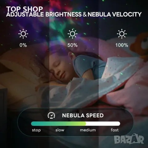 VUENICEE звезден проектор с таймер и дистанционно, USB захранван, снимка 2 - Детски нощни лампи - 49342555