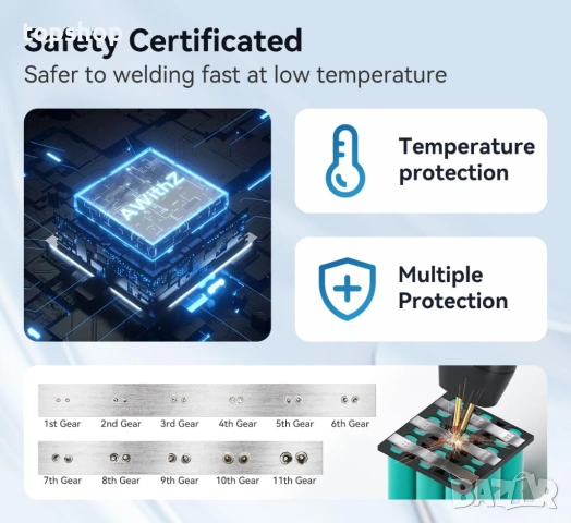 Нов Ръчен точков заваръчен апарат AWithZ с 11 регулируеми предавки, ръчен мини точков заваръчен ..., снимка 6 - Други инструменти - 53010435
