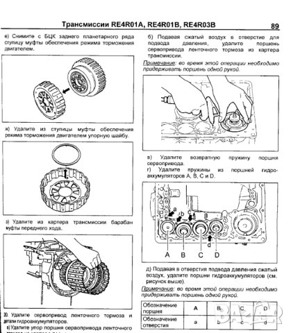 NISSAN.Автом.скоростни кутии Том2 RE4R01A,...B,RE4R03B.Устр-во,диагностика и ремонт/на CD/., снимка 8 - Специализирана литература - 42647541