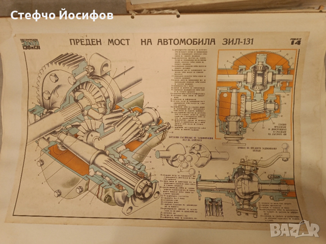 Учебни табла за Зил 130,131, снимка 3 - Антикварни и старинни предмети - 53013607