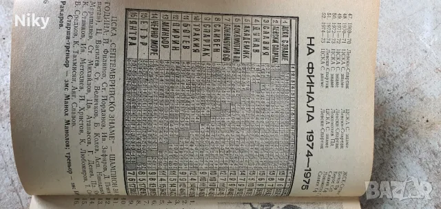 Футболна програма 76г., снимка 2 - Футбол - 47774119