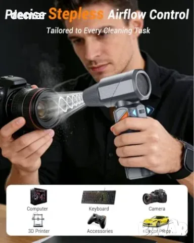 Акумулаторна въздуходувка Faninso 350 W с батерия 10 000 mAh, снимка 7 - Други стоки за дома - 56216987
