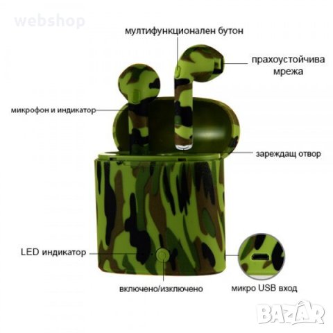 БЕЗЖИЧНИ СЛУШАЛКИ СЪС ЗАРЕЖДАЩ КЕЙС V4.2+DER I7 TWS CAMOUFLAGE, снимка 5 - Безжични слушалки - 35997071