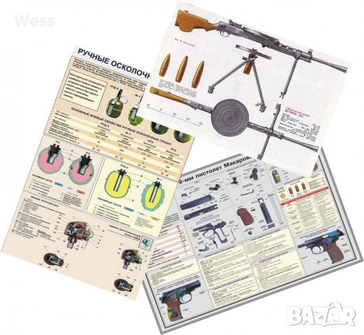 Чертежи на военна техника, снимка 1 - Колекции - 39801208