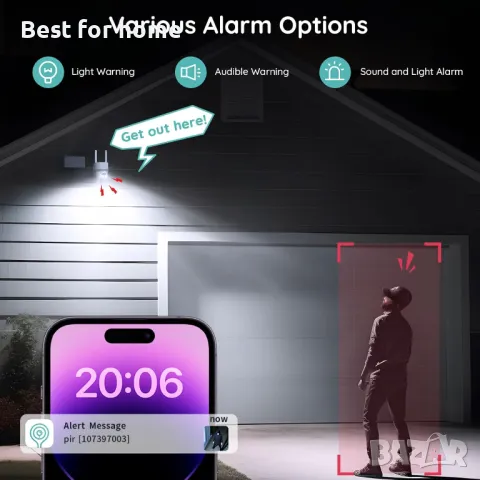 BOIFUN DQ201 Безжична външна камера със Соларен панел, снимка 6 - Камери - 48724436