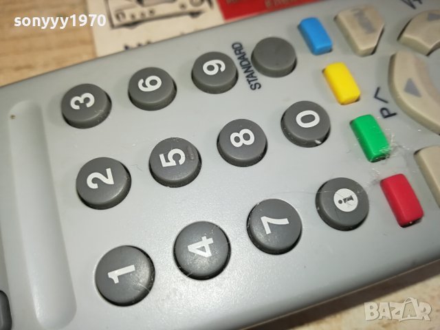 jvc RM-C1100 TV//VTR-remote-внос swiss 0502241515, снимка 4 - Дистанционни - 44144860