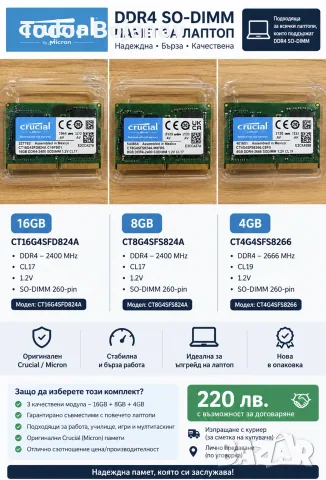 Crucial DDR4 RAM памет за лаптоп – 16GB + 8GB + 4GB