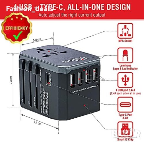 Нов Мултифункционален Адаптер За Пътуване: UK, USA, Азия, ЕС, AU/CN + 5 USB, снимка 7 - Друга електроника - 42689813
