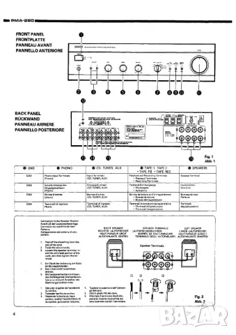 Усилвател DENON PMA-280, снимка 3 - Ресийвъри, усилватели, смесителни пултове - 50360122