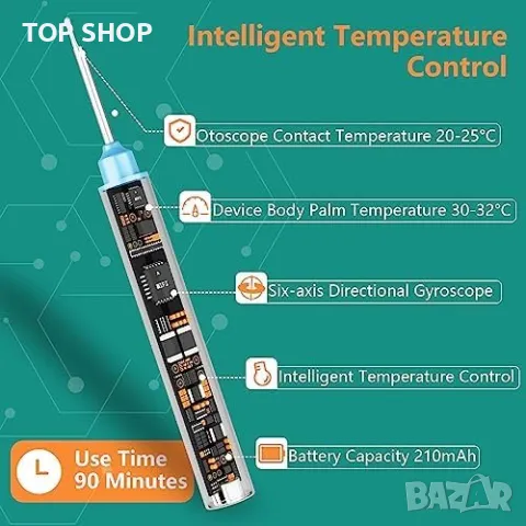 Нова 5MP 360° Камера за Почистване на Уши, IP67, Ултратънка - Черна, снимка 4 - Bluetooth тонколони - 50016036