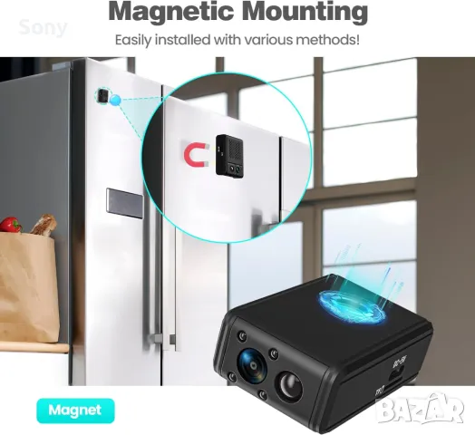 WiFi скрита мини камера с PIR детекция на движение CustCare LN82, снимка 5 - IP камери - 50076857