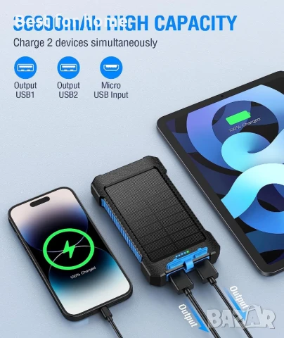 GNC M30000 Соларна външна батерия с  фенерче , три режима на работа , снимка 4 - Оригинални зарядни - 50754535