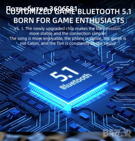 Блутуут Слушалки 5.1 версия, снимка 2 - Bluetooth слушалки - 40394625