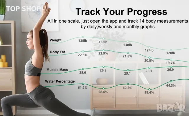 Смарт везна анализатор ZOETOUCH Bluetooth Body Fat Scale, снимка 12 - Други - 49157091