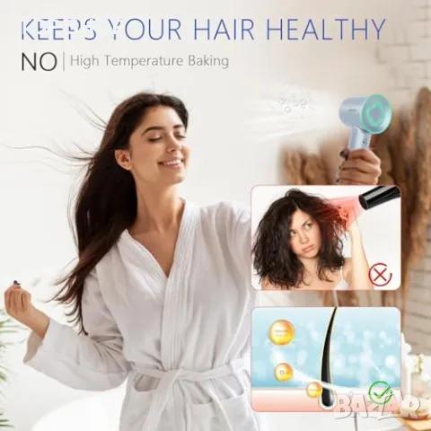 Нов Професионален Бързосушещ Сешоар 110000 об/мин Тих и Мощен, снимка 8 - Сешоари - 49498138