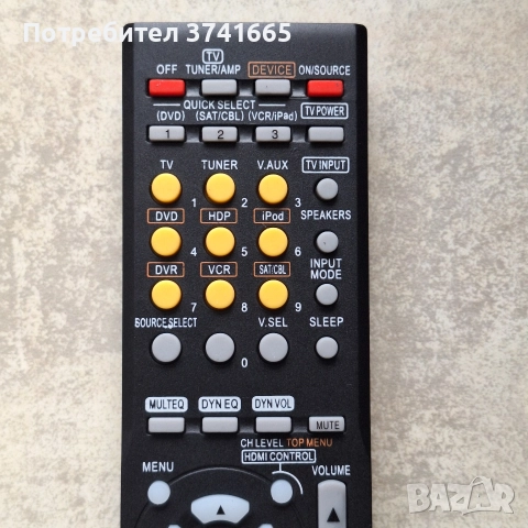 Дистанционно за AV ресивър DENON RC-1120, снимка 2 - Ресийвъри, усилватели, смесителни пултове - 52913533